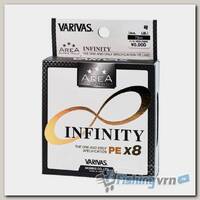 Плетеная леска VARIVAS Area Super Trout Infinity PE X8 #0.2 75м